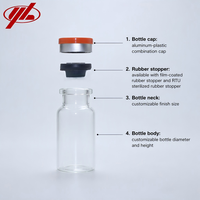 Flacon en verre pharmaceutique YOULYY multi-usages pour capsules, flacon en verre pour antibiotiques, flacon injectable 2ml 3ml 6ml 7ml 8ml 10ml 20ml 30ml
