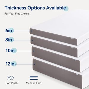 Modern Design Hybrid <b>Mattress</b> for Bedroom Home Furniture Individually Wrapped Coil Pocket Spring With Foam <b>Foldable</b> Hotels Mattr - Product Image 6