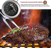 Termometer Dapur 2026 SW untuk Memanggang Daging BBQ, Oven Cokelat, BLACK SPRING Veal Probe FESTIVAL, Pengukur Suhu Makanan dan Air