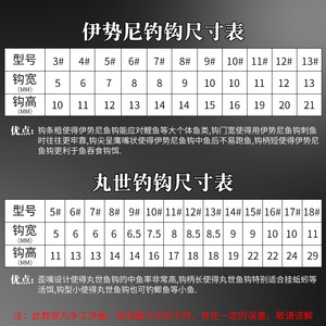 ชุดเบ็ดตกปลา Jingpin Ise Ni ขนาด 3 เหล็กกล้าคาร์บอนสูง พร้อมสายผูกสำเร็จ สำหรับตกปลาคาร์พในน้ำจืด - Product Image 6