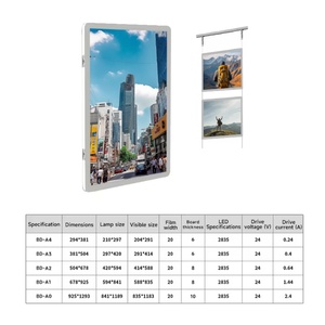 Crystal LED Photo Acrylic <b>Panel</b> <b>Light</b> Box with 2835 LED Strip Slim Design Customized Color & 3-Year Warranty - Product Image 1