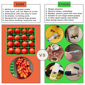 Nuevo producto Ideas rebanador hogar cocina 16 piezas uvas tomates cherry cortador de ensalada rebanador medio o cuarto corte 16 piezas a la vez - Product Image 2