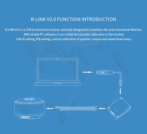 <span class=keywords><strong>RUBIK</strong></span> LINK V2.0 Depurador USB CubeMars para Actuador Robótico Serie AK2.0, Bus CAN, UART, Ajuste PID, Herramienta para Motor de Robot Perro y Exoesqueleto - Product Image 4