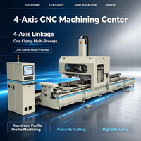 Fresadora CNC de 4 Ejes para Perfiles de Aluminio Industriales, para Fabricación de Puertas, Ventanas y Muros Cortina