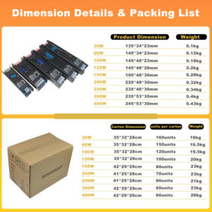 12V 24V 36W 60W 100W 120W 150W 200W 250W 300W 400W Fuente de alimentación IP20 Controlador LED al por mayor 50/60Hz Fuente de alimentación popular Fábrica - Product Image 4