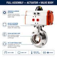Actionneur pneumatique à trois pinces en acier inoxydable 304 sanitaire CNJS pour vanne papillon à eau haute température avec structure à bille