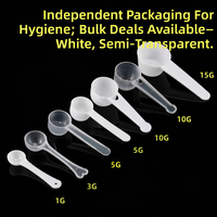Stampi per iniezione plastica personalizzati per cucchiai: prodotti di alta qualità, cucchiaio dosatore con manico lungo per proteine in polvere e farina