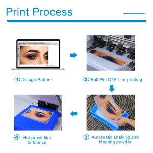 Automatic Inkjet A3 Printer Offset I3200 A3 Dtf Printers to Roll Dtf Printer for Textile Digital Printing - Product Image 4