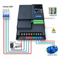 Variateurs de fréquence triphasés 220V 230V 7,5KW 10HP