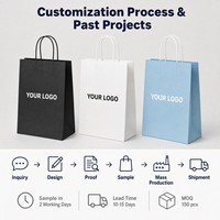 Sac en papier personnalisé vert avec logo, sac cadeau en papier de luxe et porte-café, fournisseur direct