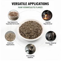 Flocons de vermiculite pour isolation thermique, panneaux ignifuges, isolation légère pour béton, isolation en vrac, qualité haute température