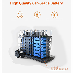 Manufacturer N066 3840Wh Mobile <strong>Power</strong> <strong>Bank</strong> 3600W AC Output Expandable with Extra Battery Pack Custom Logo - Product Image 6