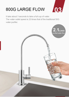 Purificateur d'eau RO à connexion rapide de type boîte IMRITA de Shenzhen, 3 étages, 800 GPD, appareils électroménagers intelligents pour la cuisine, pour boire