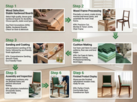 Chaise de salle à manger en bois massif de style vintage, dossier rembourré en lin scandinave, durable, écologique, design décontracté du milieu du siècle pour