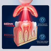 Appareil PBM buccal à double longueur d'onde 660nm+850nm LED infrarouge pour la thérapie des gencives et la récupération tissulaire OEM