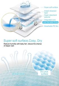حرر تصميم نمط جديد حفاضات الطفل في مربع - Product Image 6
