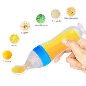 Set de Alimentación <span class=keywords><strong>para</strong></span> Bebés, Libre de BPA, con Biberón, Cuchara y Dispensador de Alimentos <span class=keywords><strong>para</strong></span> Frutas y Comida Infantil - Product Image 3