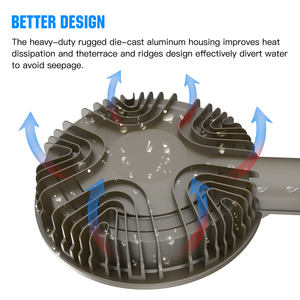 Lámparas de Jardín para Exteriores con Garantía de 5 Años, 30W-120W, Luminaria de Seguridad Exterior IP65, Difusor de Policarbonato, Lámpara de Pared de Aluminio para Granero, EE. UU. - Product Image 4