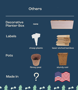 Kit de démarrage de jardin d'herbes aromatiques biologiques d'intérieur avec semis de <span class=keywords><strong>basilic</strong></span>, en carton moderne pour usage domestique - Product Image 6