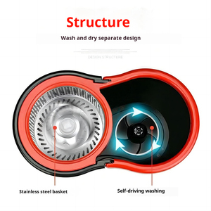 신제품 프리미엄 블랙 마이크로파이버 걸레통 세트 스테인리스 스틸 핸들 플라스틱 트레이 높은 흡수력 쉬운 청소 기능 - Product Image 2