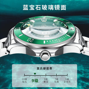 Relógios Mecânicos de Luxo Haemmer 5008 Nova Série Water <span class=keywords><strong>Ghost</strong></span> com Mostrador Analógico Verde Clássico 500M à Prova d'Água - Product Image 4