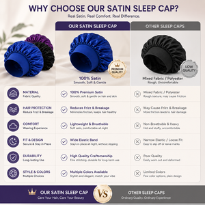 <span class=keywords><strong>Bonnet</strong></span> en Satin, <span class=keywords><strong>Bonnet</strong></span> <span class=keywords><strong>de</strong></span> Soie avec Bande à Nouer pour Cheveux Bouclés, Turban <span class=keywords><strong>de</strong></span> Nuit en Soie pour Dormir, <span class=keywords><strong>Douche</strong></span> et Bain pour Femmes - Product Image 4