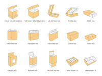 Emballages personnalisés écologiques en matériaux recyclés, fermeture magnétique étanche, pour sushis, pop-corn, chips, à emporter, restaurant, biodégradables