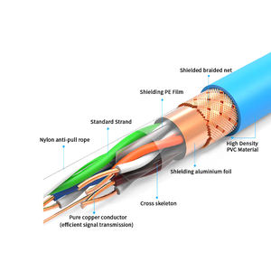 Câble réseau <span class=keywords><strong>Cat</strong></span> <span class=keywords><strong>6a</strong></span> à vitesse rapide meilleur prix PVC 4P paire torsadée câble LAN <span class=keywords><strong>Ethernet</strong></span> SFTP <span class=keywords><strong>STP</strong></span> communications en carton emballé à l'intérieur - Product Image 5