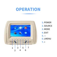 7 pouces voiture lecteur multimédia appui-tête moniteur MP5 FM USB SD haut-parleur automobile appui-tête écran oreiller moniteur universel