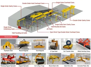 Katrol listrik Eropa 25 ton 30 ton Girder ganda Overhead bepergian jembatan Crane dengan kait