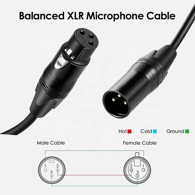 Xput 3Pin AWG24 XLR Male to Female Microphone Audio Cable Black Balanced XLR Mic Cord Multiple Length 1M 2M 3M 5M 10M up to 100M