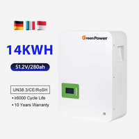 Batterie lithium-ion murale 200Ah Batterie Lifepo4 10Kwh pour la maison avec port de communication CAN Connexion au réseau hybride