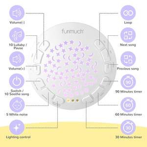 Ours en peluche moelleux Jouets de couchage <span class=keywords><strong>Veilleuse</strong></span> pour enfants Jouet de projection musicale Projecteur de ciel étoilé en coton doux - Product Image 3