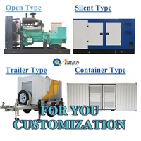 Superleiser 1MW/1250kVA 1200kW/1500kW/1800kW Biogas/Erdgas-Generator mit Autostart, Weichai/Yuchai, 400V/480V, ISO/CE-zertifiziert