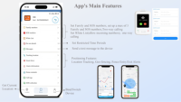 Tarjeta de Identificación Inteligente Android de Alta Gama para Niños, con 4G LTE, GPS, WiFi, Rastreador, Llamadas SOS y Solución de Gestión de Asistencia para Campus