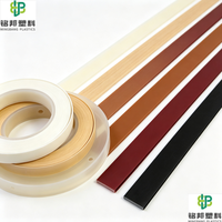 Bande de chantournage en PVC et ABS écologique, personnalisable en gros, durable, pour l'approvisionnement des usines de meubles