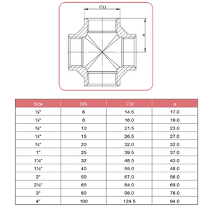 Raccord de tuyauterie en acier inoxydable moulé en usine, à filetage femelle, croisé à quatre voies, classe de traitement de surface par passivation par trempage - Product Image 4