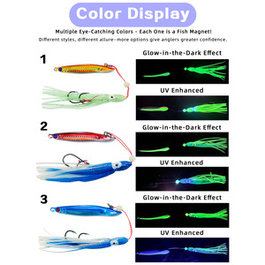 Señuelo de pesca Snakehead Flaming Moon Jig 40g 60g 80g 100g 150g 200g, cebo para pulpo, herramienta de pesca en alta mar desde embarcación - Product Image 4