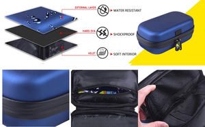 Usine <span class=keywords><strong>Moins</strong></span> <span class=keywords><strong>cher</strong></span> Vente chaude Refroidisseur d'insuline Étui de voyage Sac isotherme de médicaments Refroidisseur de voyage avec thermomètre Affichage de la température - Product Image 2