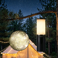 Lampu Tali Camping Tahan Lama dengan Pengisian Daya USB C dan Waktu Kerja Hingga 20 Jam untuk Perjalanan Gunung dan Penggunaan Malam Hari
