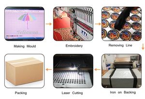 Vente en gros de casquettes de baseball prêtes à être expédiées, patchs brodés d'équipe sportive, patchs à repasser sur chapeau, <span class=keywords><strong>patch</strong></span> de broderie LOGO pour bricolage de baseball - Product Image 4