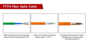 Hanxin Stranded Multi Loose Tube Nylon Gainé Micro Câble Optique 24-288cores <span class=keywords><strong>GYFY</strong></span> - Product Image 3