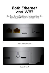 공장 가격 WiFi6 고속 <span class=keywords><strong>12</strong></span> 장치 핫스팟 라우터 4g Wifi Type-C 전원 4g RJ45 포트가있는 Sim 카드 라우터 - Product Image 5
