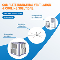 Enfriador de Aire Evaporativo Industrial ODM/OEM con Salida de Aire Única de 18000m³/h, Instalación Gratuita para Espacios Abiertos y Exteriores