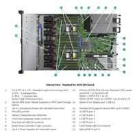 Serveur informatique en rack HPE ProLiant DL360 Gen11 Intel Xeon 1U, GPU, IA, hébergement cloud, stockage NAS, virtualisation, serveurs de centre de données