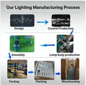 Lampada a Sospensione di Lusso in Cristallo <span class=keywords><strong>per</strong></span> Soggiorno Lampadario <span class=keywords><strong>per</strong></span> Sala da Pranzo Plafoniera Francese Nordica <span class=keywords><strong>per</strong></span> Camera da Letto Lampada a Sospensione Lucida - Product Image 6
