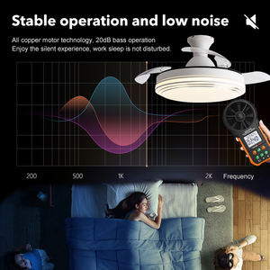 天井ファンライトリモコン付きモダンリビングルーム装飾LED - Product Image 4