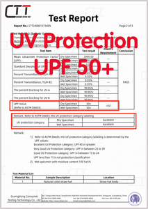 Racing Lifeguard <b>Hat</b> Mens Outdoor Sunproof Wide Brim Sublimation Tire Print <b>Straw</b> <b>Hat</b> with Custom logo - Product Image 5