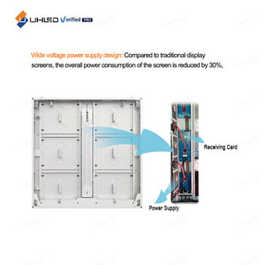 Ngoài trời p6.67 quảng cáo Màn hình <span class=keywords><strong>LED</strong></span> hiển thị bảng điều chỉnh kỹ thuật số biển <span class=keywords><strong>LED</strong></span> màn hình hiển thị biển quảng cáo không thấm nước Màn hình <span class=keywords><strong>LED</strong></span> ngoài trời - Product Image 5