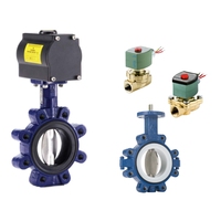 Nouvel actionneur Keystone pneumatique GRW et FIGURE 990 et 920 Vanne papillon Keystone et électrovanne ASCO
